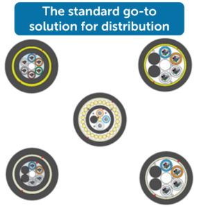 ADSS Cables for Distribution