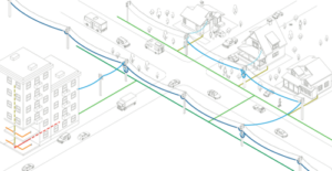 Fiber to the home diagram