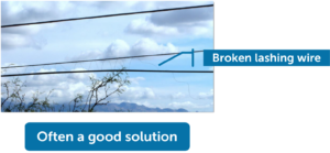 Example of a lashed cable