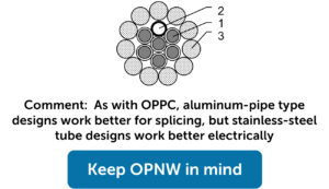 Optical Neutral Wire